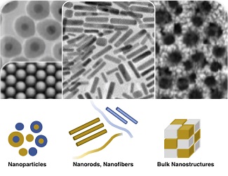 Nanochemistry